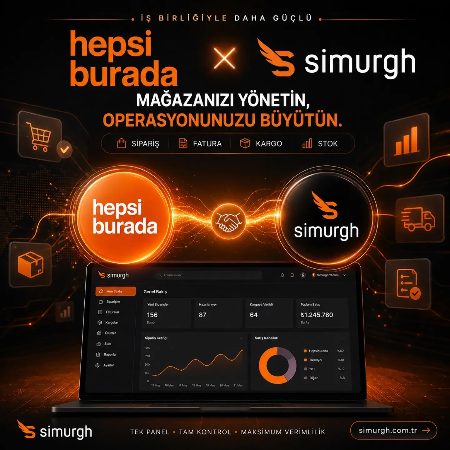 Hepsiburada ve Simurgh entegrasyonu