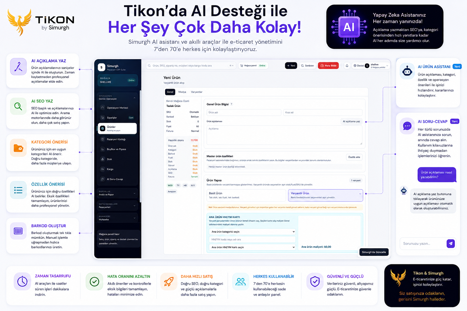 Tikon ile E-Ticaret Yönetimi Çok Kolay | AI Destekli Akıllı Panel